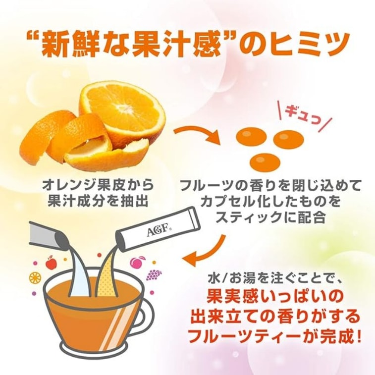 A clear photo of the AGF Blendy Cafe Latory Peach Fruit Tea preparation instructions on the packaging, displayed against a white background.
