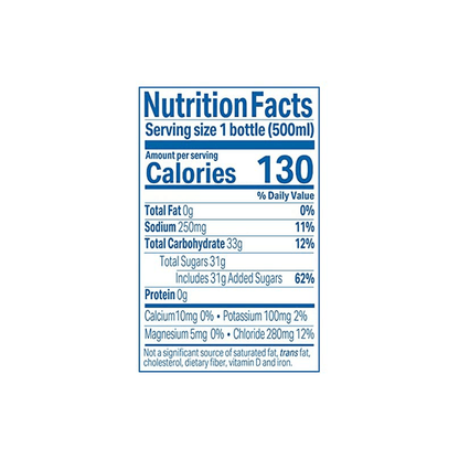 Close-up, straight-on image of the POCARI SWEAT Hydration Drink nutrition label, shown clearly with readable text against a white background.