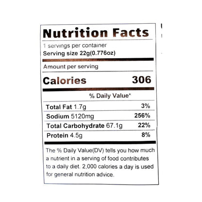 Straight-on close-up image of the nutrition label from the U100 Perilla Plum Slices packaging, showing the nutritional information clearly on a white background.